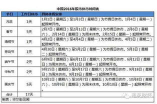 《华富之声粉丝福利》限时领取原油交易指标套装