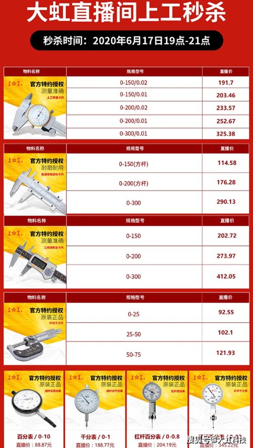 【直播福利】今晚抽奖送黄金交易系统！留言即可参与