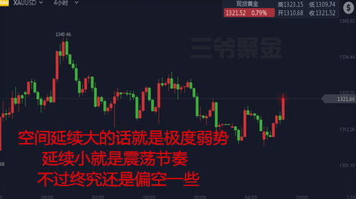 《华富之声·原油之夜》每周三晚EIA数据特别直播