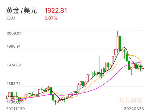 【华富之声】交易心态崩了？如何调整心态，稳定盈利？今晚聊聊！