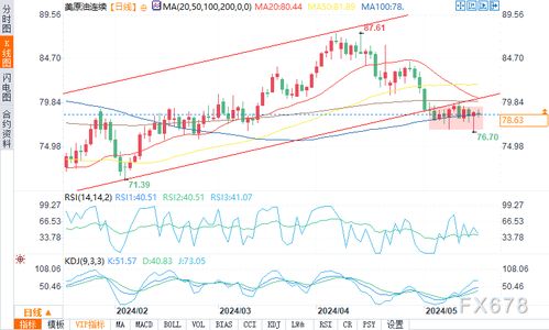 【热点追踪】期货之家地缘政治专题：中东局势对油价影响