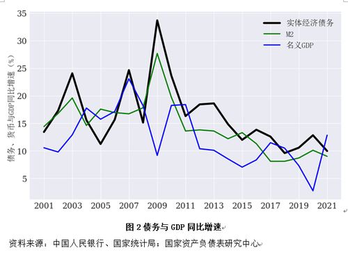【专题解读】期货之家PPI数据解读：生产者物价指数的影响