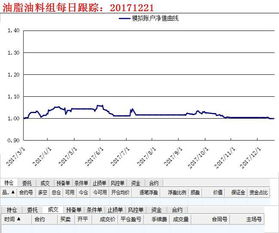 【早盘提示】期货之家晨会精华：黄金原油今日操作建议
