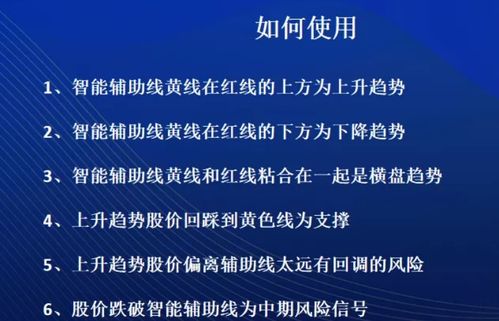 《华富之声原油圣经》原油交易完整体系教学