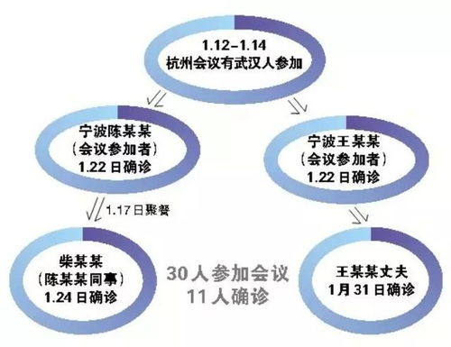 《华富之声风险提示》当前纳指交易必须规避的三大陷阱