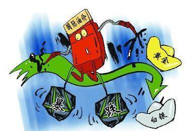 【期货之家避坑指南】新手必看：原油交易的10个致命错误