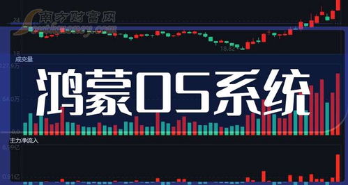 【量子预测】期货之家量子交易系统：提前预知未来行情
