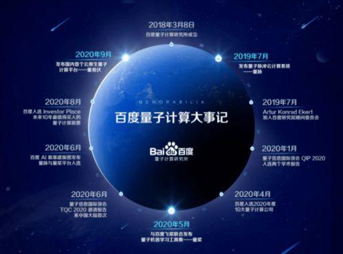 《华富之声AI帝国》量子计算在期货交易中的运用
