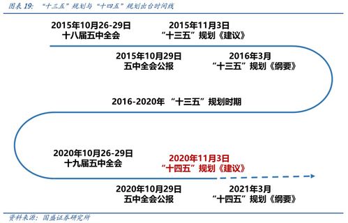 【环球帝国】期货之家全球霸主：美股港股欧股统御术