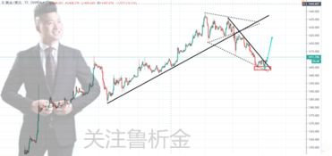 【风控圣经】期货之家止损圣典：永不爆仓的终极法则