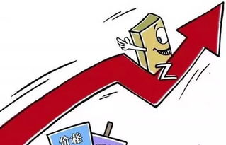 【突发解读】黄金单日狂飙100美元！是牛