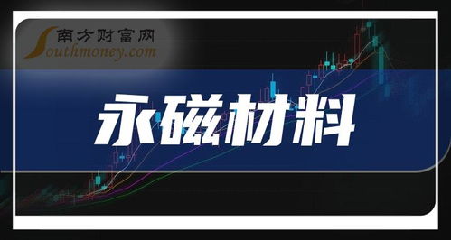 国际期货直播室_期货之家实时在线_华富之声直播间