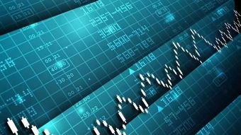 期货直播室：最新行情、实盘策略与互动教学