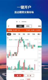 欧洲德指期货直播间
