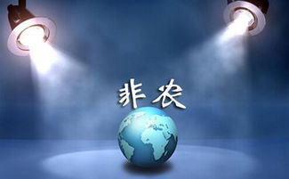 《非农/OPEC会议超级周！华富之声国际期货直播室：黄金原油纳指德指交易机会全解析》