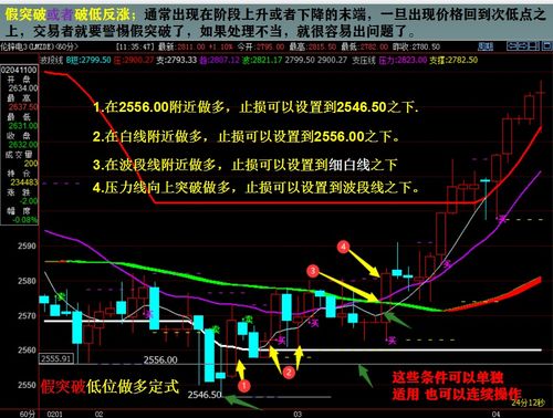 《只需三步！期货之家“趋势交易法”：轻松捕捉纳指主升浪，利润拿到手软》