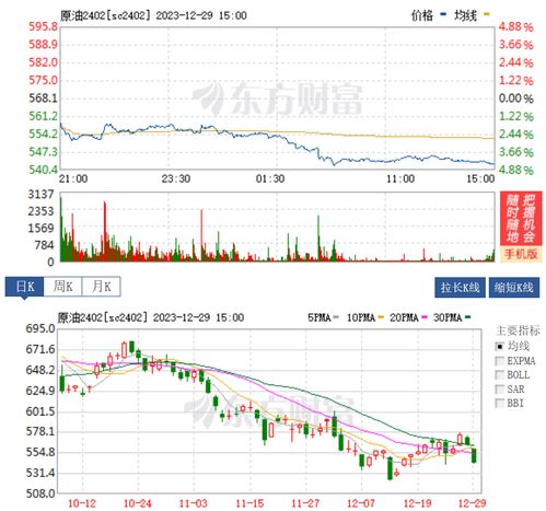 华富之声期货之家联合直播室_黄金原油股指同步解析