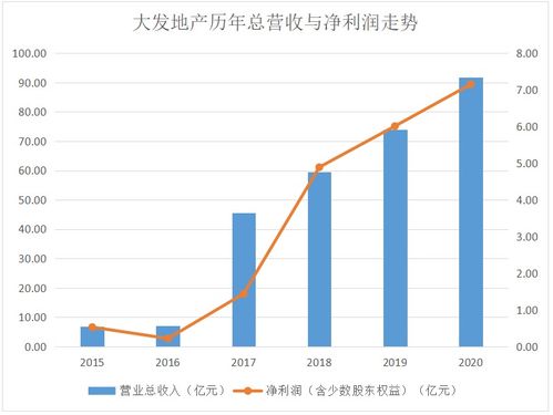 《全球资产配置新时代：借道纳指、德指、原油、黄金，华富之声助您捕捉下一波财富浪潮》