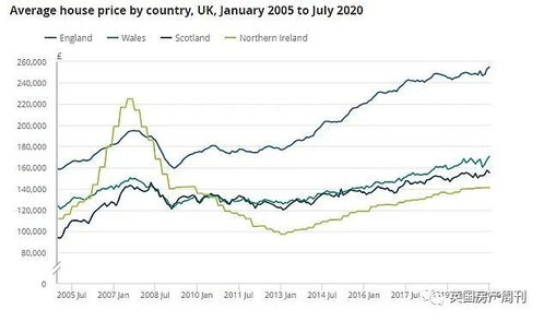 《“富哥”聊国际期市：今晚8点，聊聊纳指为啥这么猛，原油为啥这么怂》