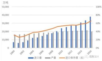 《华富之声 | 全球期货直通车：纳指·德指·黄金·原油》