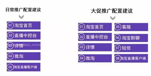 期货之家直播室入口_华富之声在线解析国际期货