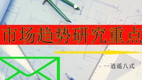 《止损设置的艺术：如何合理设置黄金、原油止损位？直播分享实战技巧》