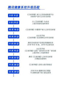 《一劳永逸：建立属于自己的纳指交易系统，从此告别盲目跟单》