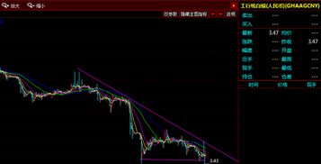 专业期货之家直播室_华富之声实盘策略解析