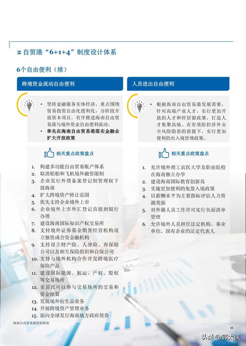 《时空交易手册：从2023到20025的年投资指南》