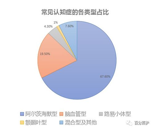 《颠覆认知：20025年交易员根本不看基