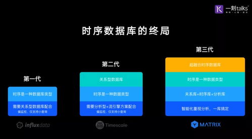 《未来回测：用20025年的数据验证当前交易系统》