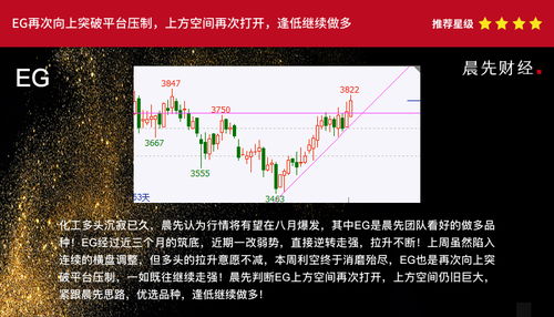 《人类期货史：从2023到20025，一场持续万年的财富博弈》