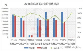 《20025年期货档案解密：未来人类如何预测行情？答案藏在本场直播！》