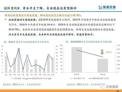 星际期货时代：20025年银河系大宗商品报价一览，氢能源取代原油成为新龙头》