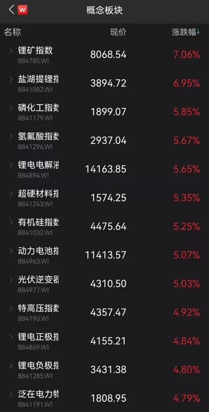 《提前解锁20025年交易术语：什么是“德指虫洞对冲”？什么是“纳指曲率引擎”？》