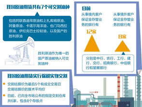 期货交易直播室：国际期货、金属、能源期货行情全覆盖