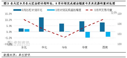 中秋节前期货市场预测 | 国际期货直播室行情趋势解析