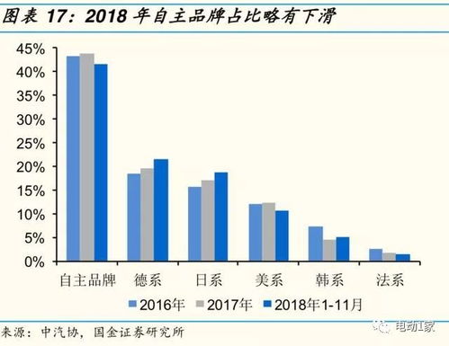 今日盘点与明日策略 | 国际期货直播室行情深度解析