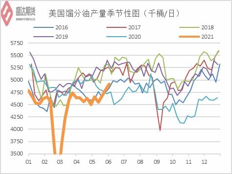2025期货市场明日展望 | 黄金原油股指多品种全景预测