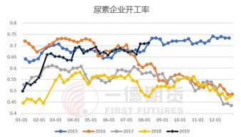 德指期货最新预测 | 欧洲市场明日走势与投资机会分析