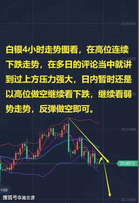 华富之声直播室：直击期货实时行情，深度解析黄金原油纳指交易机会》
