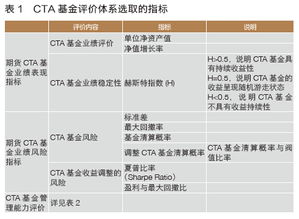 华富之声期货直播室今日点评 | 国际期货交易最新动态分析