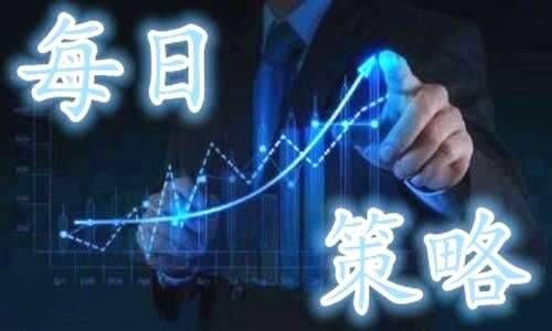 黄金期货直播室：实盘策略+期货之家每日行情分享