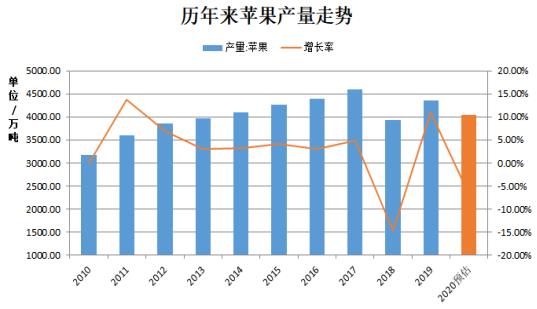 国际期货直播室：期货之家实盘行情与机会解析
