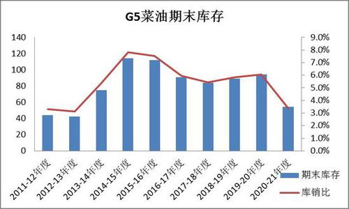 期货之家直播室：全球期货市场行情全解析