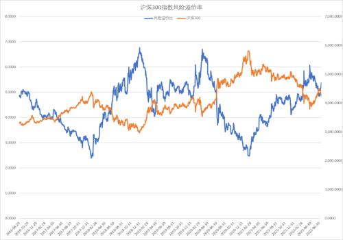 股指期货直播室：华富之声每日行情解析