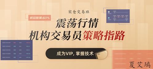 华富之声直播室：黄金期货市场行情与投资指南