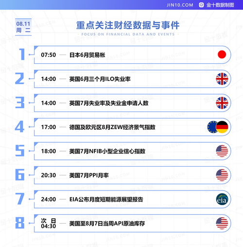 国际期货直播室：每日纳指、德指、黄金期货