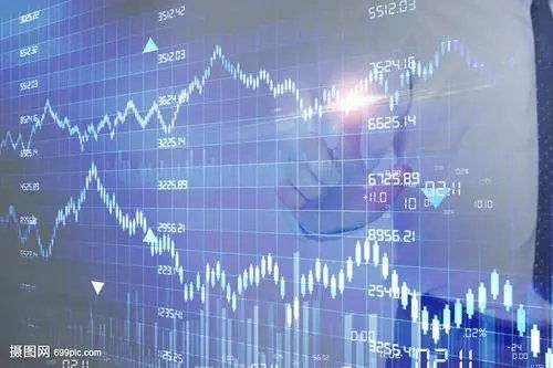 德指期货直播间：国际期货每日交易机会解析