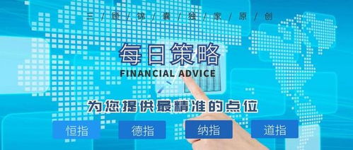 纳指期货直播室：华富之声独家每日交易策略